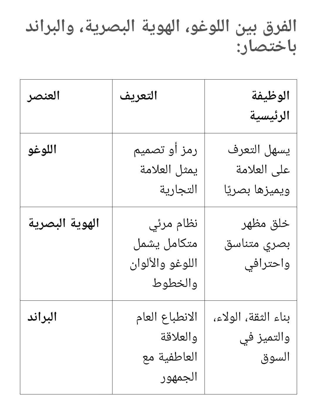 Screenshot ٢٠٢٥٠٤١٥ ٠٣٣٢٢٨ ChatGPT