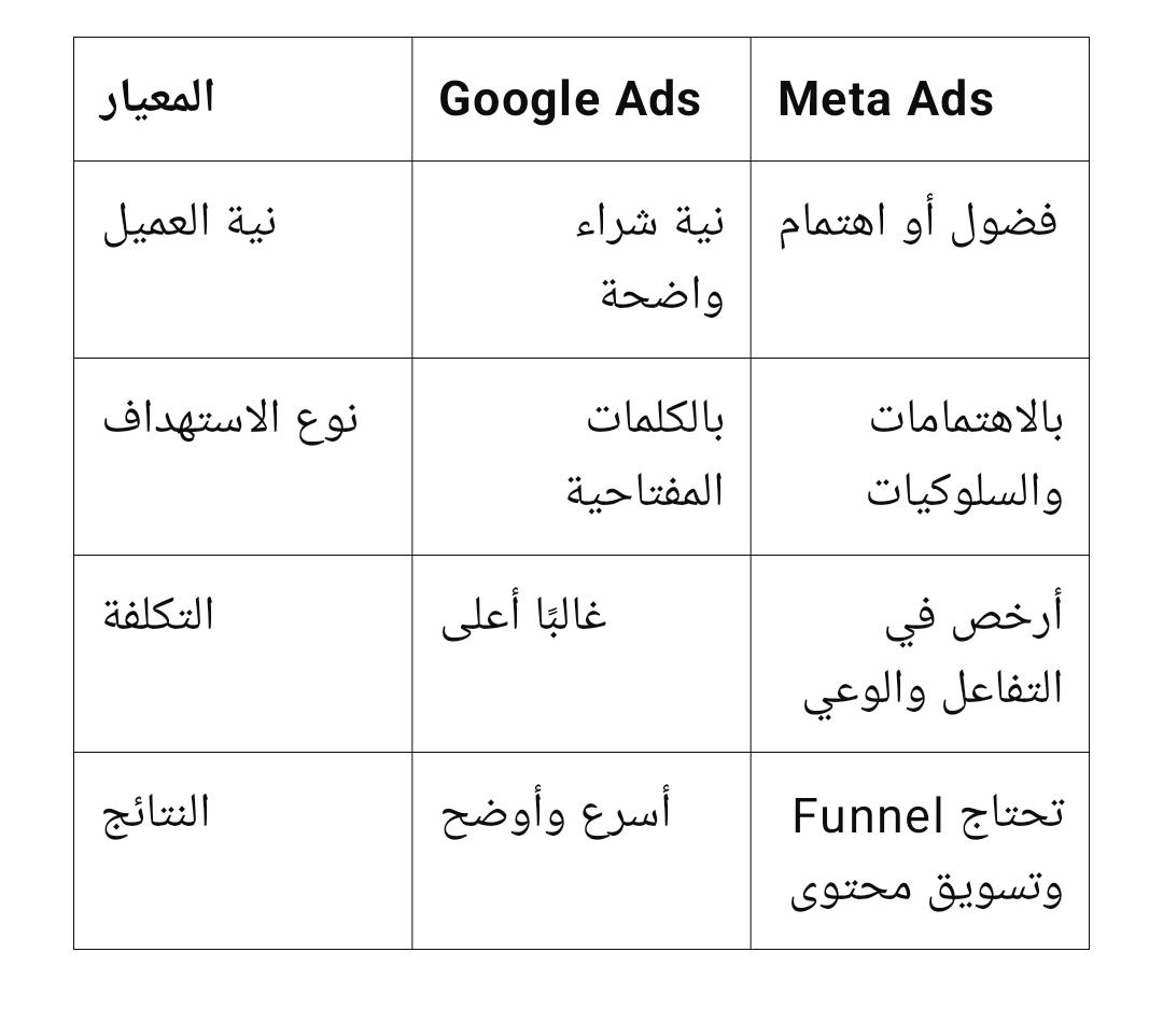 Screenshot ٢٠٢٥٠٤١٥ ٠٣٤٧٢١ ChatGPT