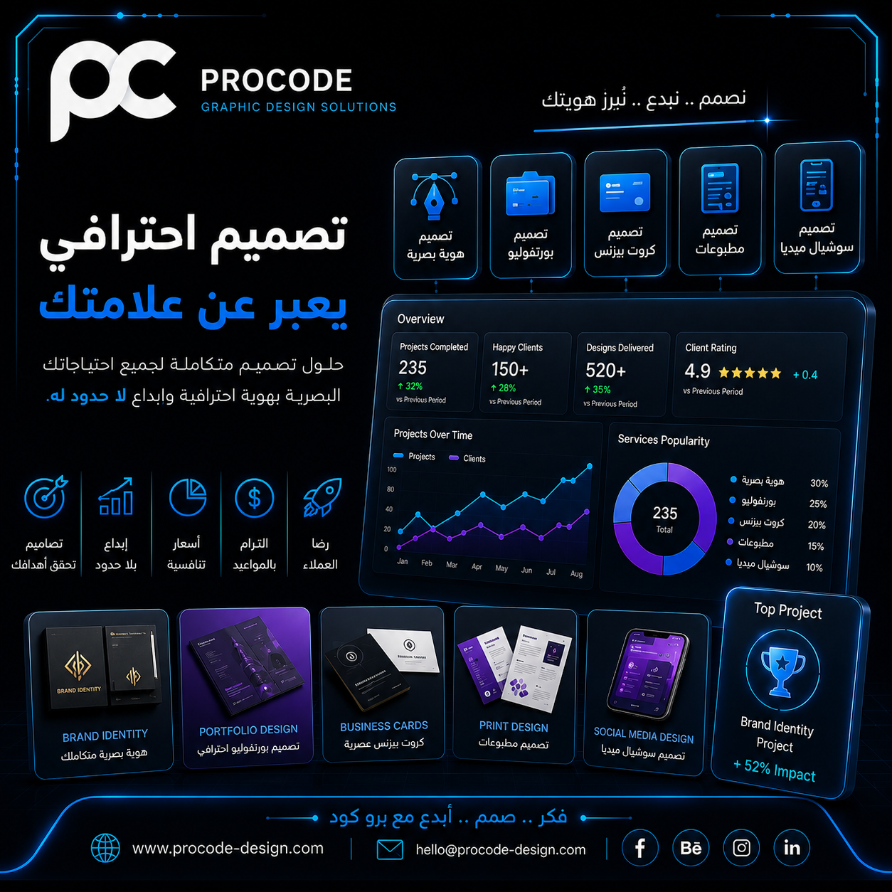 ChatGPT Image 30 يوليو 2026، 08 48 53 م